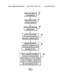 Searching and Displaying Data Objects Residing in Data Management Systems diagram and image