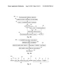 Method and Apparatus for Creating Binary Attribute Data Relations diagram and image