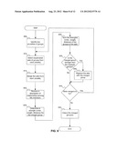 STRUCTURED RELEVANCE - A MECHANISM TO REVEAL WHY DATA IS RELATED diagram and image