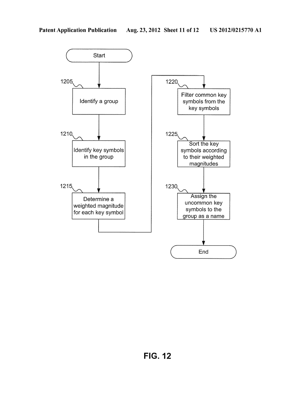 STRUCTURED RELEVANCE - A MECHANISM TO REVEAL WHY DATA IS RELATED - diagram, schematic, and image 12