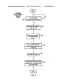 Number format pre-conversion instructions diagram and image