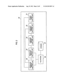 NETWORK DEVICE AND FILE TRANSFER METHOD diagram and image