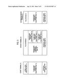 NETWORK DEVICE AND FILE TRANSFER METHOD diagram and image