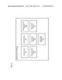 METHOD AND APPARATUS FOR PRESERVING PRIVACY FOR APPOINTMENT SCHEDULING diagram and image