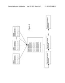 DIGITAL DATA PROCESSING SYSTEMS AND METHODS FOR SEARCHING AND     COMMUNICATING VIA A SOCIAL NETWORK diagram and image