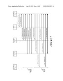 On The Managed Peer-To-Peer Sharing In Cellular Networks diagram and image