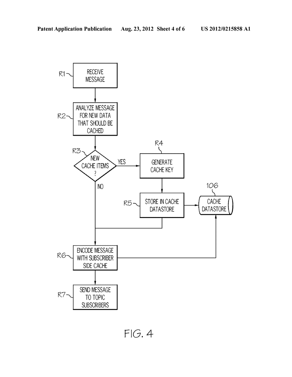 CACHING POTENTIALLY REPETITIVE MESSAGE DATA IN A PUBLISH-SUBSCRIPTION     ENVIRONMENT - diagram, schematic, and image 05