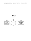 DOCUMENT MANAGEMENT APPARATUS AND METHOD OF CONTROLLING THE SAME diagram and image