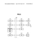 DOCUMENT MANAGEMENT APPARATUS AND METHOD OF CONTROLLING THE SAME diagram and image