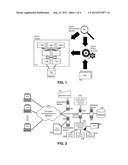 DYNAMIC STRUCTURAL MANAGEMENT OF A DISTRIBUTED CACHING INFRASTRUCTURE diagram and image