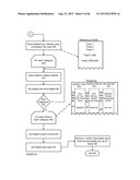 CONTENT DELIVERY PLATFORM APPARATUSES, METHODS AND SYSTEMS diagram and image