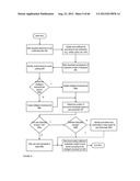 CONTENT DELIVERY PLATFORM APPARATUSES, METHODS AND SYSTEMS diagram and image