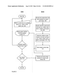 CONTENT DELIVERY PLATFORM APPARATUSES, METHODS AND SYSTEMS diagram and image