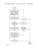 CONTENT DELIVERY PLATFORM APPARATUSES, METHODS AND SYSTEMS diagram and image