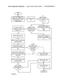 CONTENT DELIVERY PLATFORM APPARATUSES, METHODS AND SYSTEMS diagram and image