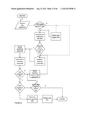 CONTENT DELIVERY PLATFORM APPARATUSES, METHODS AND SYSTEMS diagram and image