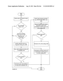 CONTENT DELIVERY PLATFORM APPARATUSES, METHODS AND SYSTEMS diagram and image