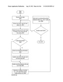 CONTENT DELIVERY PLATFORM APPARATUSES, METHODS AND SYSTEMS diagram and image