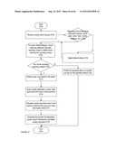 CONTENT DELIVERY PLATFORM APPARATUSES, METHODS AND SYSTEMS diagram and image