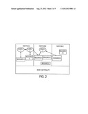 PARTITIONING COMMUNICATION SYSTEM diagram and image