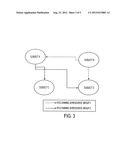 PARTITIONING COMMUNICATION SYSTEM diagram and image