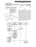 DOCUMENT MANAGEMENT APPARATUS AND DOCUMENT MANAGEMENT SYSTEM diagram and image