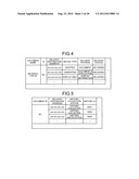 DOCUMENT MANAGEMENT APPARATUS AND DOCUMENT MANAGEMENT SYSTEM diagram and image