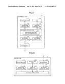 DOCUMENT MANAGEMENT APPARATUS AND DOCUMENT MANAGEMENT SYSTEM diagram and image