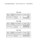 DOCUMENT MANAGEMENT APPARATUS AND DOCUMENT MANAGEMENT SYSTEM diagram and image