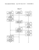 DOCUMENT MANAGEMENT APPARATUS AND DOCUMENT MANAGEMENT SYSTEM diagram and image