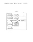 DOCUMENT MANAGEMENT APPARATUS AND DOCUMENT MANAGEMENT SYSTEM diagram and image