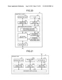 DOCUMENT MANAGEMENT APPARATUS AND DOCUMENT MANAGEMENT SYSTEM diagram and image