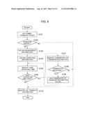 MEDICAL-INFORMATION MANAGEMENT SYSTEM AND MEDICAL-INFORMATION MANAGEMENT     METHOD diagram and image