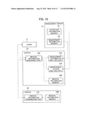 MEDICAL-INFORMATION MANAGEMENT SYSTEM AND MEDICAL-INFORMATION MANAGEMENT     METHOD diagram and image