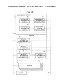 MEDICAL-INFORMATION MANAGEMENT SYSTEM AND MEDICAL-INFORMATION MANAGEMENT     METHOD diagram and image