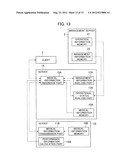 MEDICAL-INFORMATION MANAGEMENT SYSTEM AND MEDICAL-INFORMATION MANAGEMENT     METHOD diagram and image