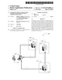 INTERFACING DISTINCT SERVICES FOR PROVIDING WEB BASED DOCUMENT     MANIPULATION ACCESS diagram and image