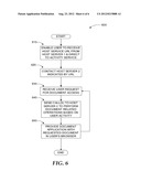 INTERFACING DISTINCT SERVICES FOR PROVIDING WEB BASED DOCUMENT     MANIPULATION ACCESS diagram and image