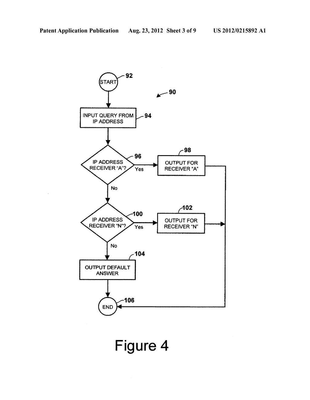 SYSTEM AND METHOD TO CUSTOMIZE DNS REPLIES BASED ON CONNECTION IDENTITY - diagram, schematic, and image 04