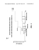 SPREAD SPECTRUM WIRELESS COMMUNICATION CODE FOR DATA CENTER ENVIRONMENTS diagram and image