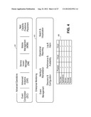 METHOD AND APPARATUS FOR EVENT CORRELATION RELATED TO SERVICE IMPACT     ANALYSIS IN A VIRTUALIZED ENVIRONMENT diagram and image