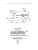 INTEGRATION OF HETEROGENEOUS COMPUTING SYSTEMS INTO A HYBRID COMPUTING     SYSTEM diagram and image