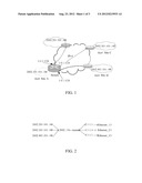 METHOD FOR PERFORMING DYNAMIC TUNNEL MESSAGE FORWARDING AND SWITCH THEREOF diagram and image