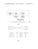 METHOD FOR PERFORMING DYNAMIC TUNNEL MESSAGE FORWARDING AND SWITCH THEREOF diagram and image