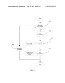 METHOD FOR PERFORMING DYNAMIC TUNNEL MESSAGE FORWARDING AND SWITCH THEREOF diagram and image