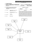 Feedback-Based Internet Traffic Regulation for Multi-Service Gateways diagram and image