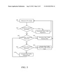 Feedback-Based Internet Traffic Regulation for Multi-Service Gateways diagram and image