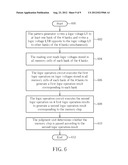 DEVICE FOR INCREASING CHIP TESTING EFFICIENCY AND METHOD THEREOF diagram and image