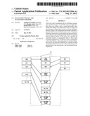 MANAGEMENT DEVICE AND MANAGEMENT METHOD diagram and image