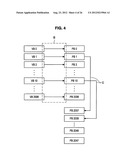 MANAGEMENT DEVICE AND MANAGEMENT METHOD diagram and image